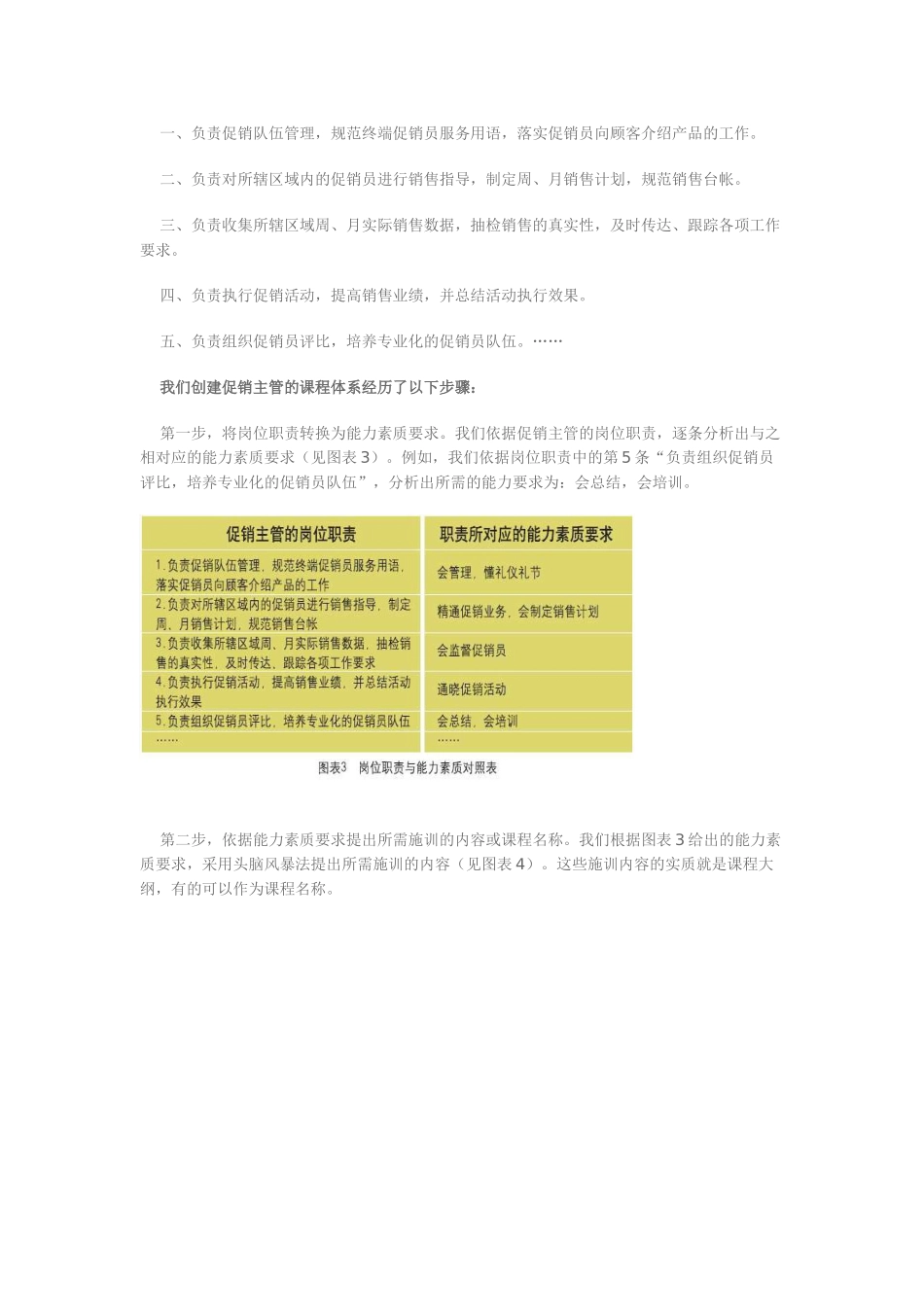 某集团课程体系创建“三步法”_第3页