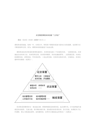某集团课程体系创建“三步法”