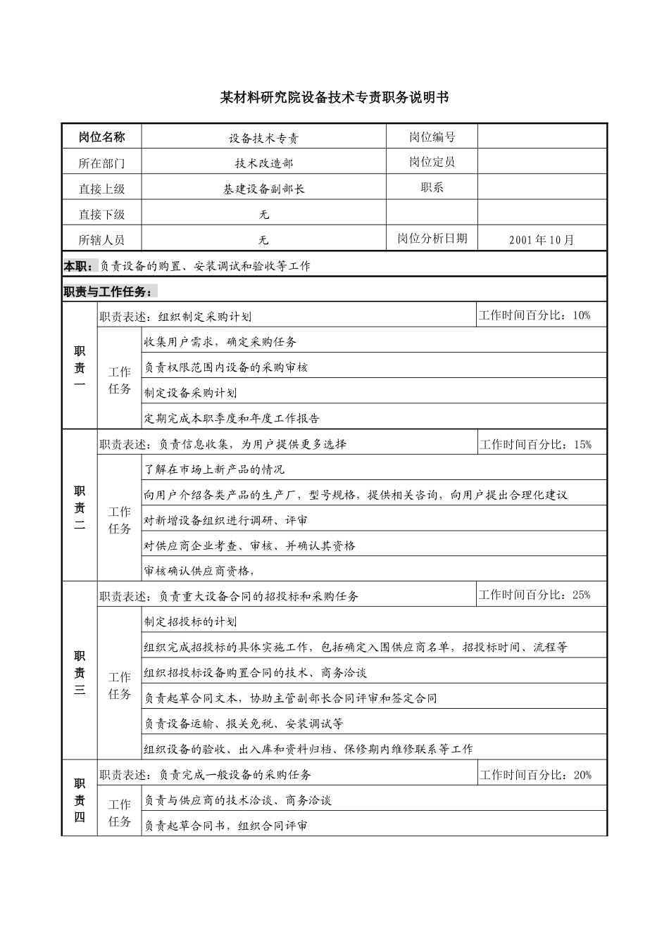 设备技术专责职务说明书_第1页