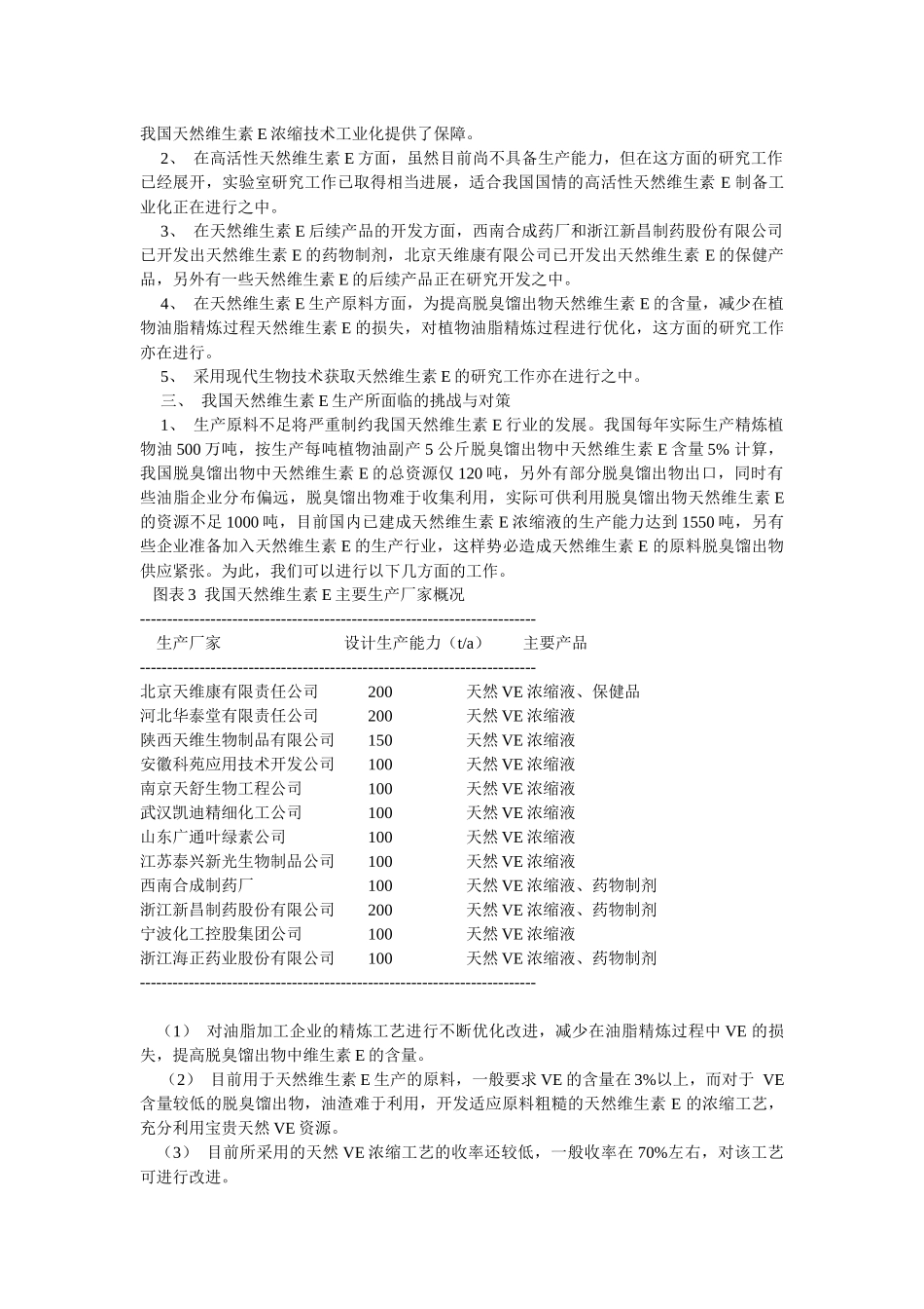 我国天然维生素E开发生产近况_第3页