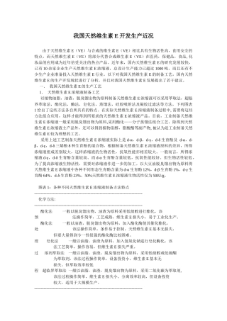 我国天然维生素E开发生产近况