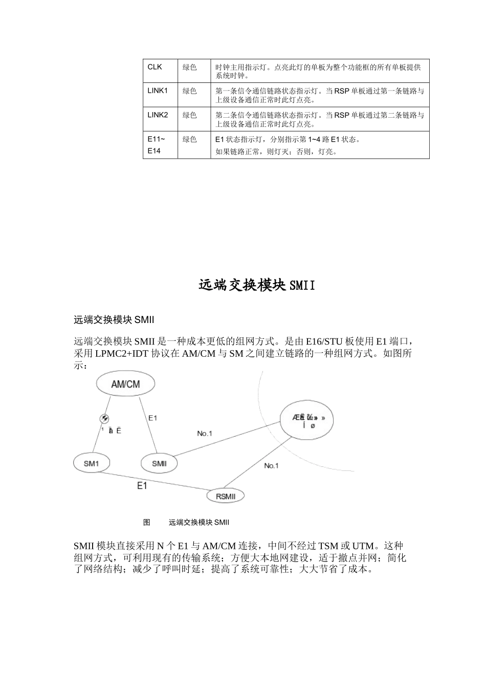 华为用户端设备简介_第3页
