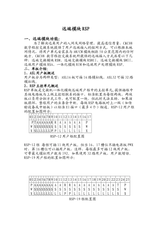 华为用户端设备简介