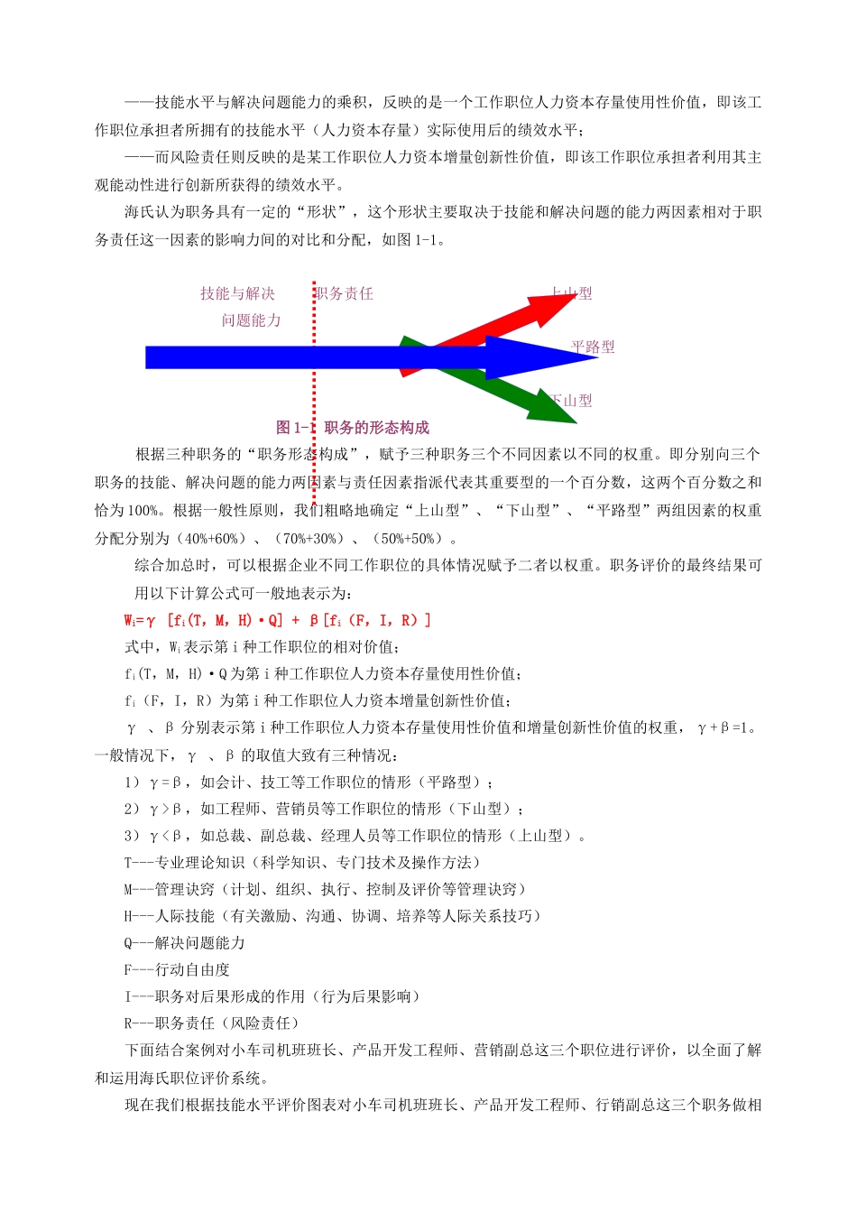 海氏职位评价系统_第2页