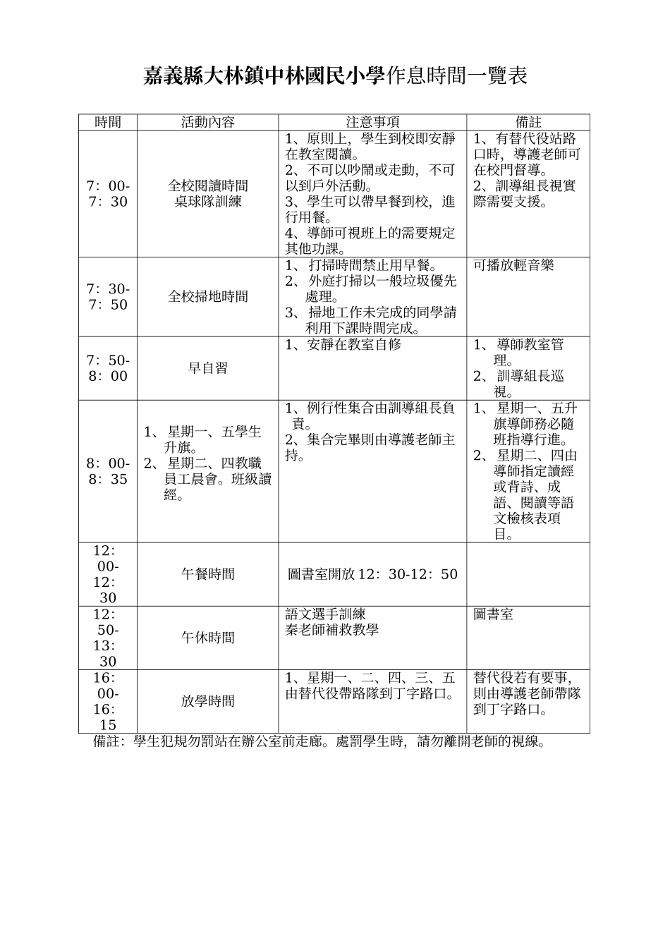 嘉义县大林镇中林国民小学教师配合训导组相关教学行政..._第2页