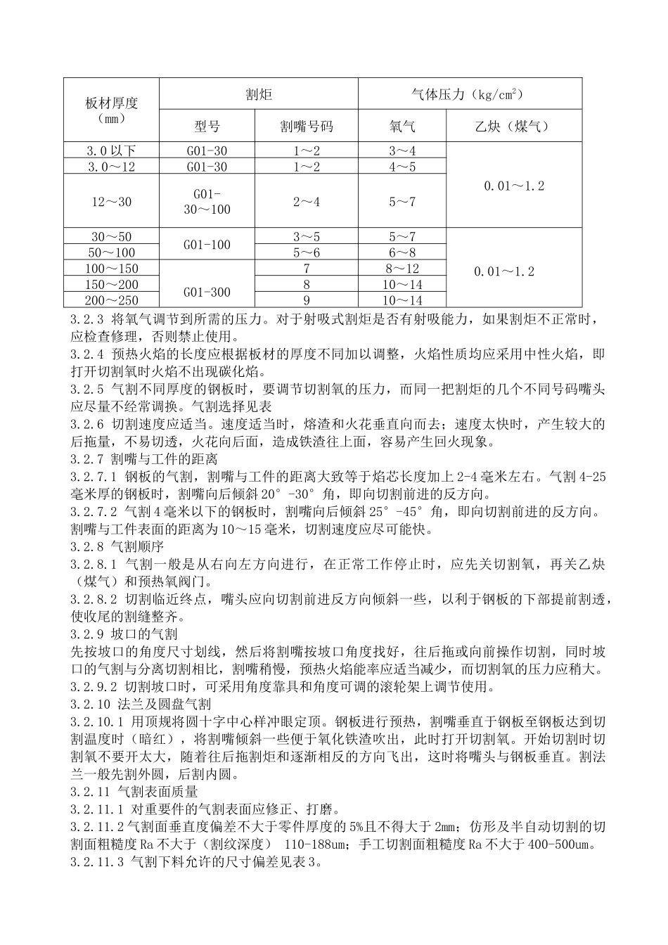 下料通用工艺_第2页