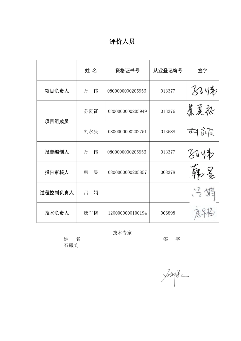 小型民用爆炸物品储存库安全现状评价报告_第3页