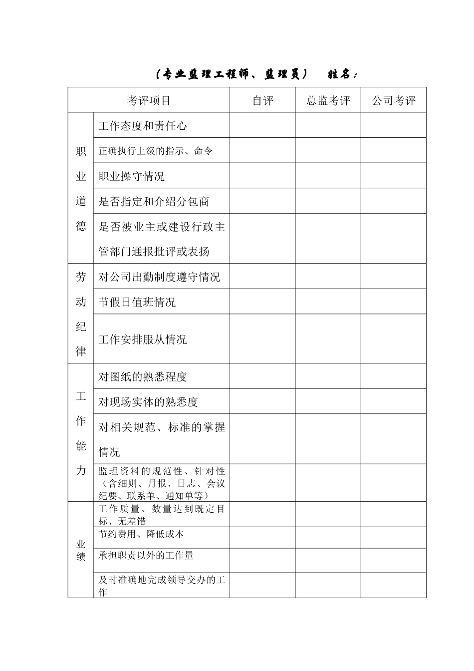 监理人员考评表_第3页