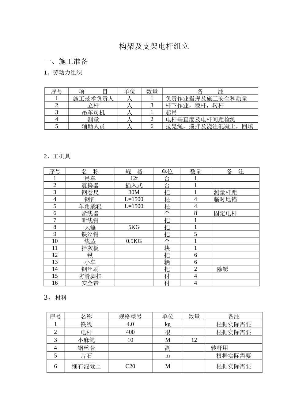 构架及支架电杆组立工艺_第1页