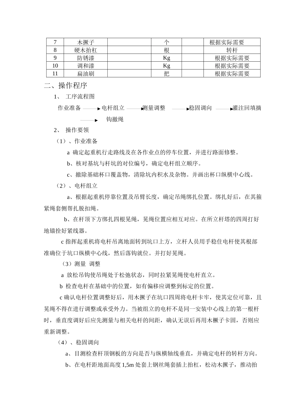 构架及支架电杆组立工艺_第2页