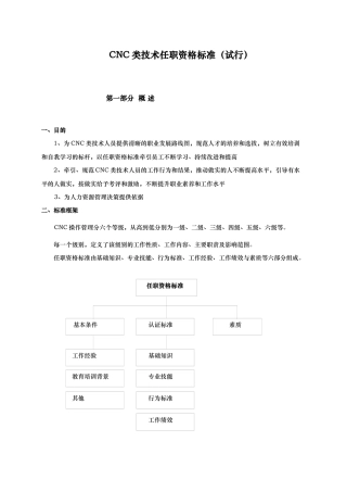 CNC技术任职资格标准
