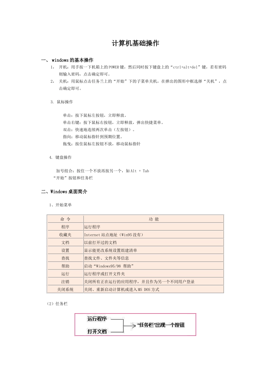 计算机基础培训教材_第1页