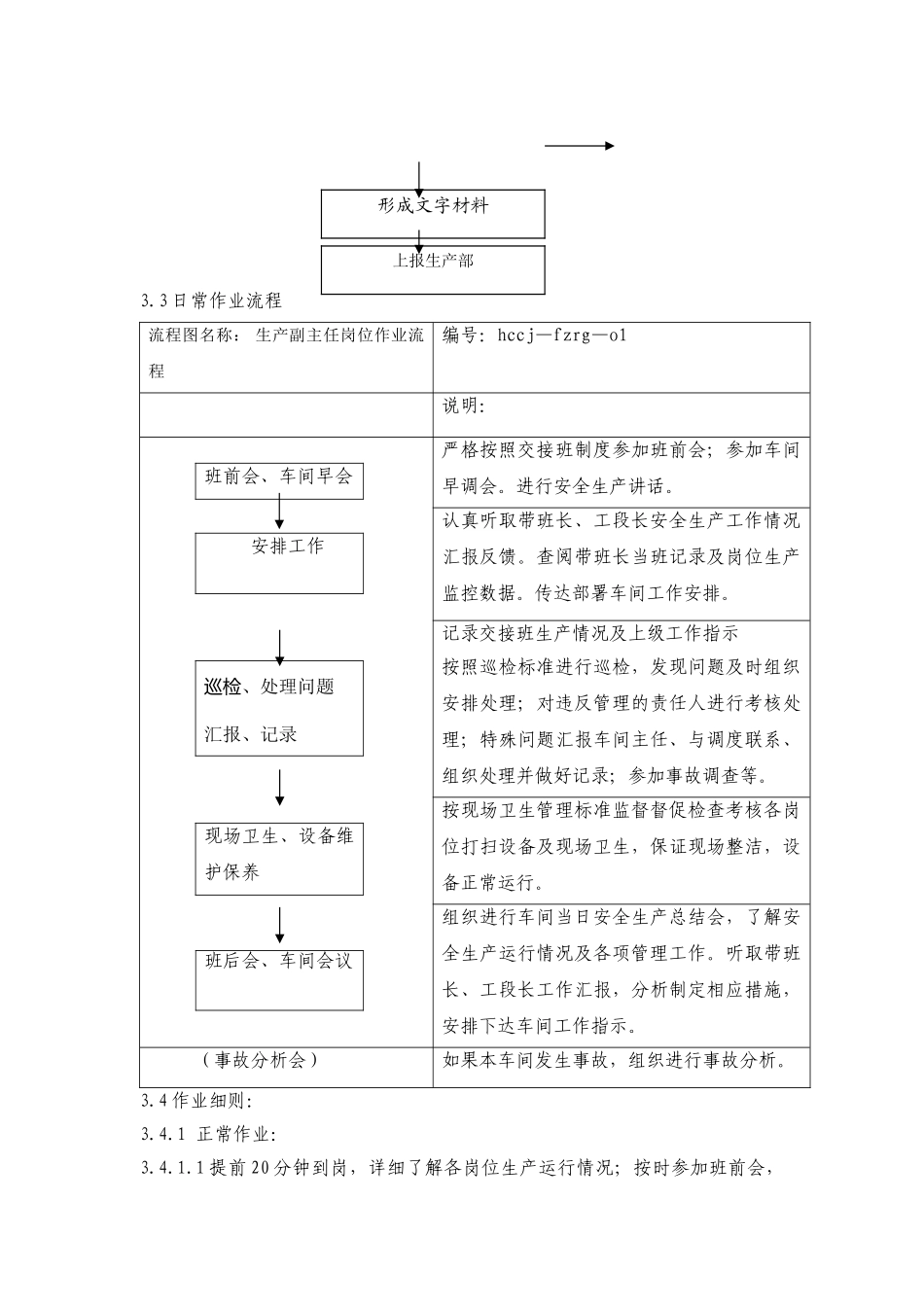 车间生产副主任岗位说明书_第3页