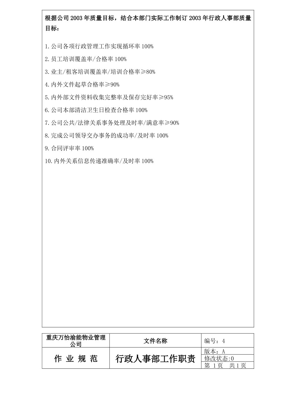 行政人事部各工作岗位分析_第3页