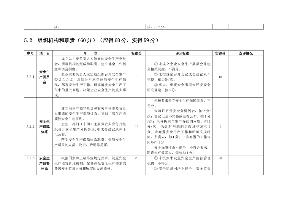 电力安全生产标准化达标评分表word_第2页