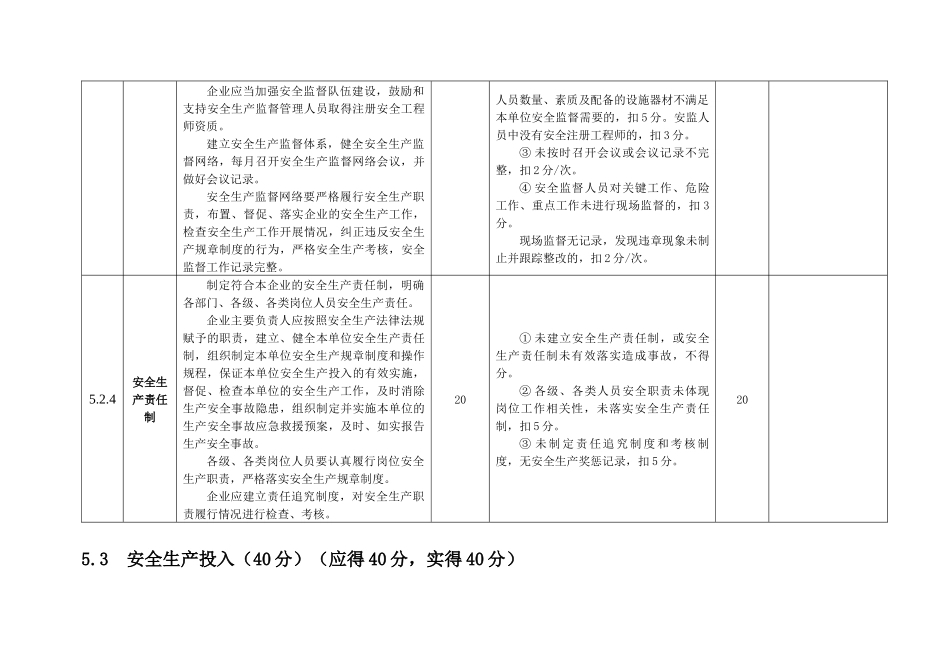 电力安全生产标准化达标评分表word_第3页