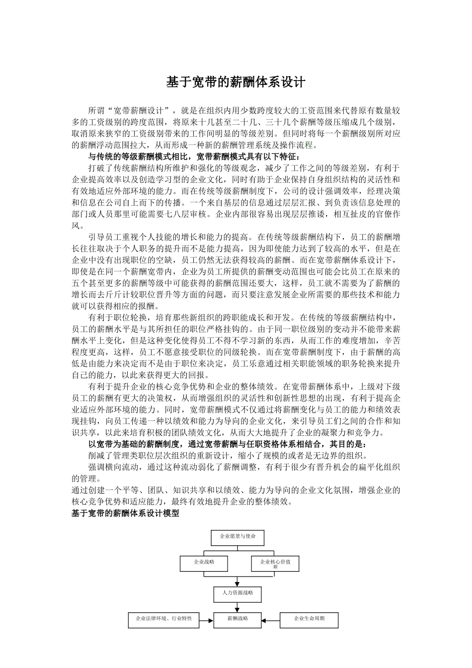 基于宽带的薪酬制度设计_第1页