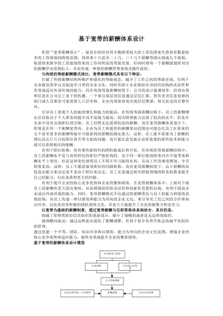 基于宽带的薪酬制度设计