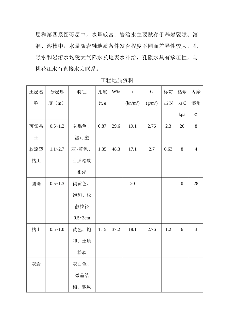 桂林市春天湖船闸基坑三重管高压旋喷防渗帷幕施工技术_第2页