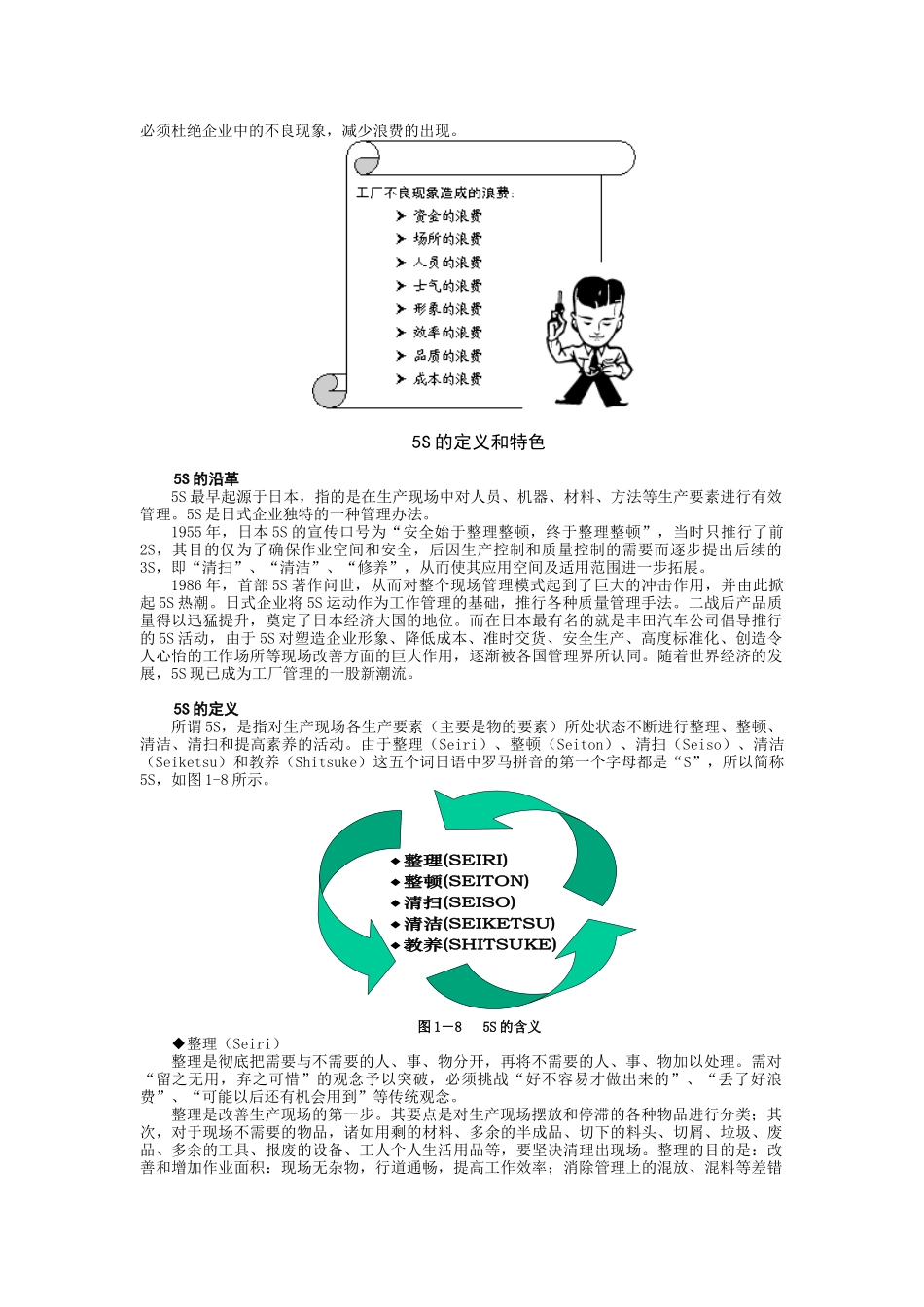 F08改善生产管理的利器--5S与TPM实务_第3页