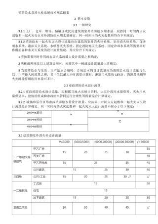 消防给水及消火栓系统技术规范