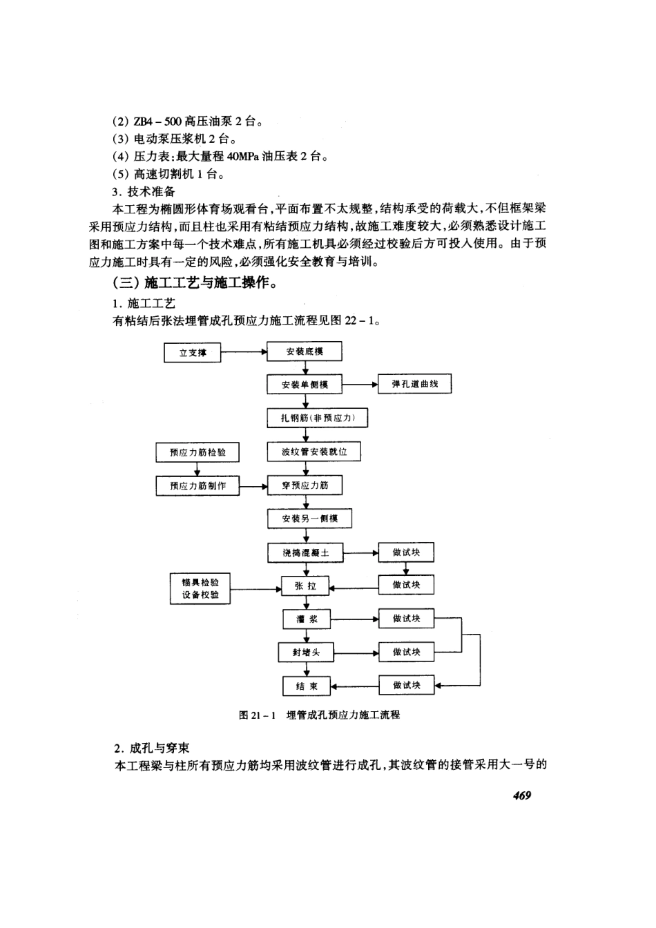 有粘结预应力大梁施工技术交底_第2页