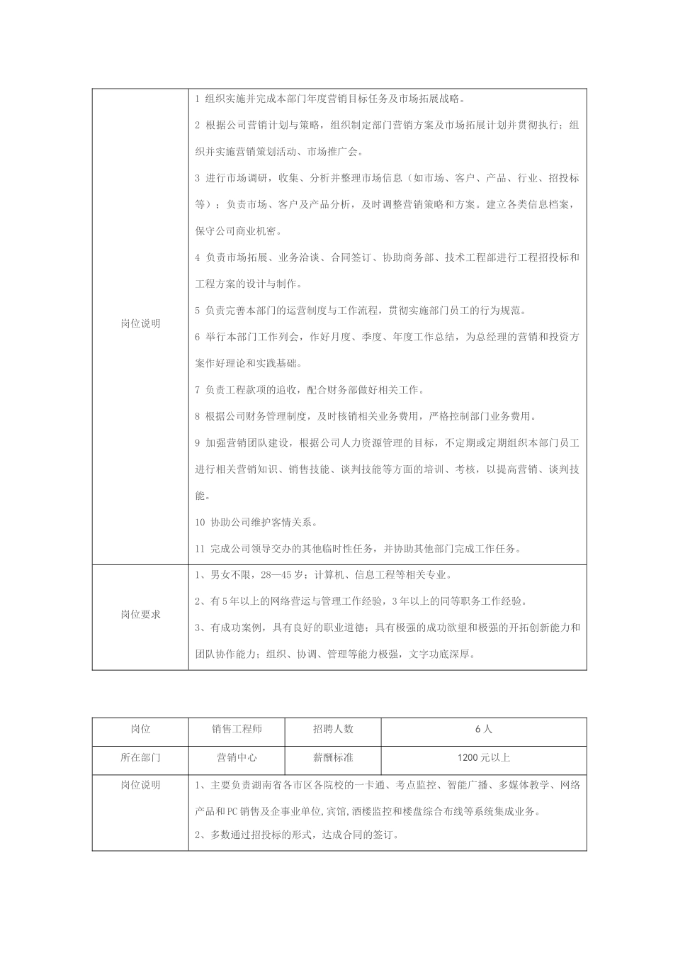 湖南三阳信息技术有限公司招聘-中南林业科技大学招生_第3页