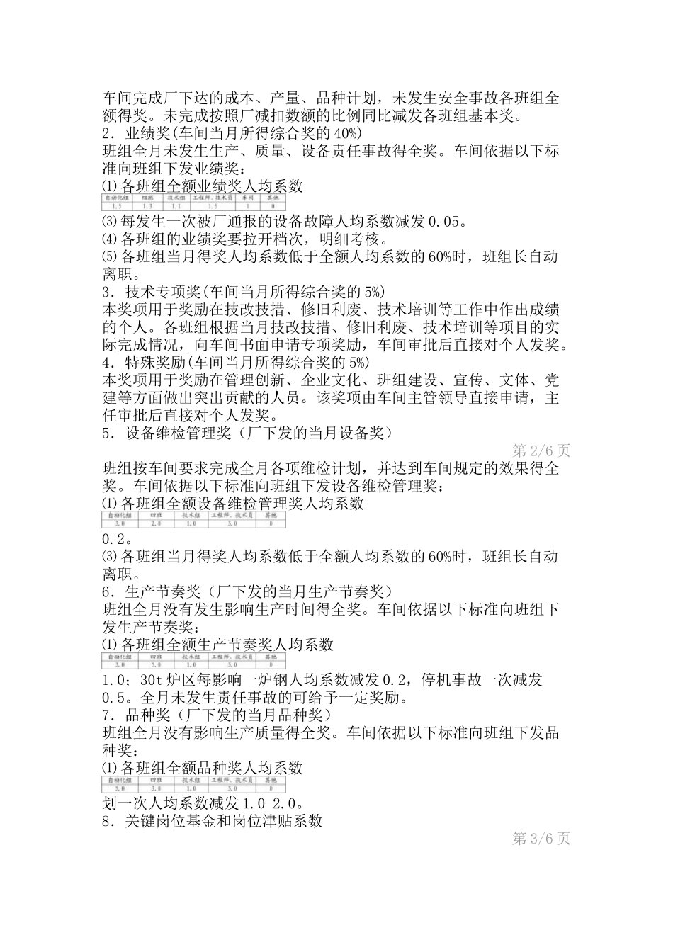 生产车间工资奖金分配办法_第2页