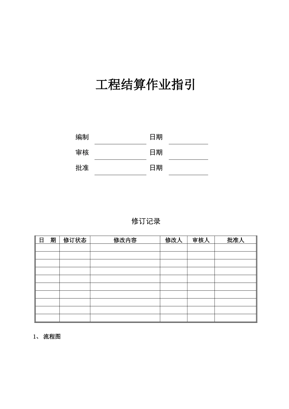 工程结算作业指引KWG-WI-ZJ-06._第1页