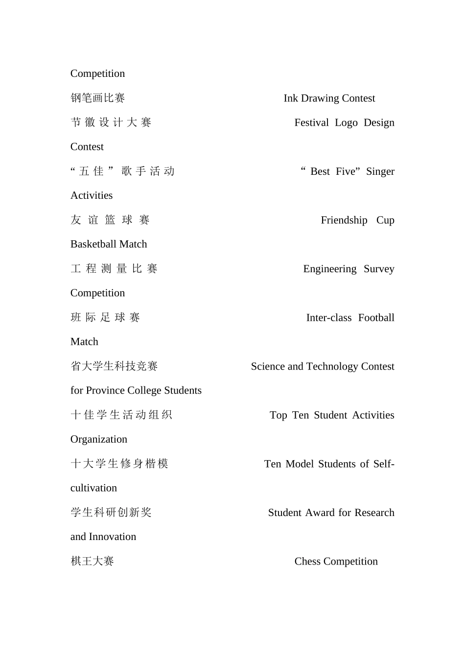 各种等级考试、考核、竞赛的英文翻译_第3页