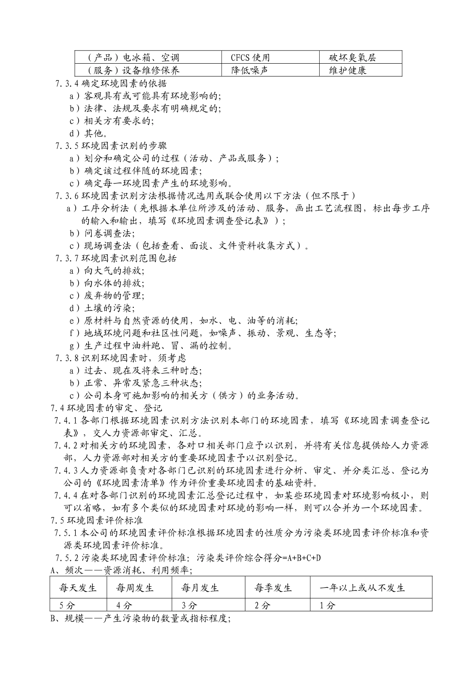 环境因素识别程序_第2页