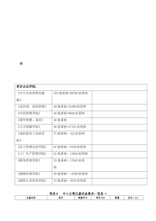 中心主要仪器设备情况一览表