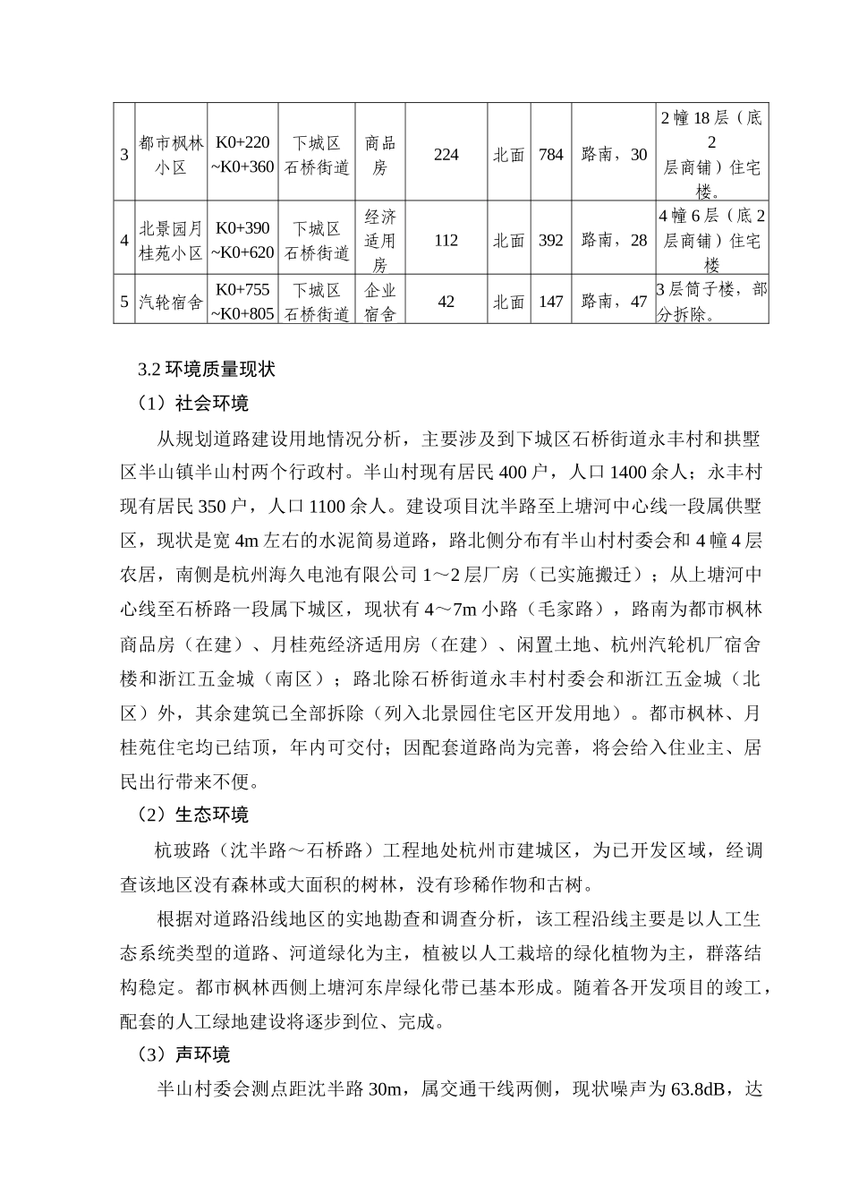 杭州市钱江路延伸（凤起东路）工程_第2页
