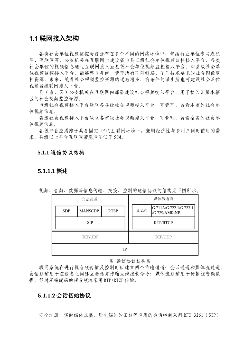 视频监控设备接入标准规范_第1页