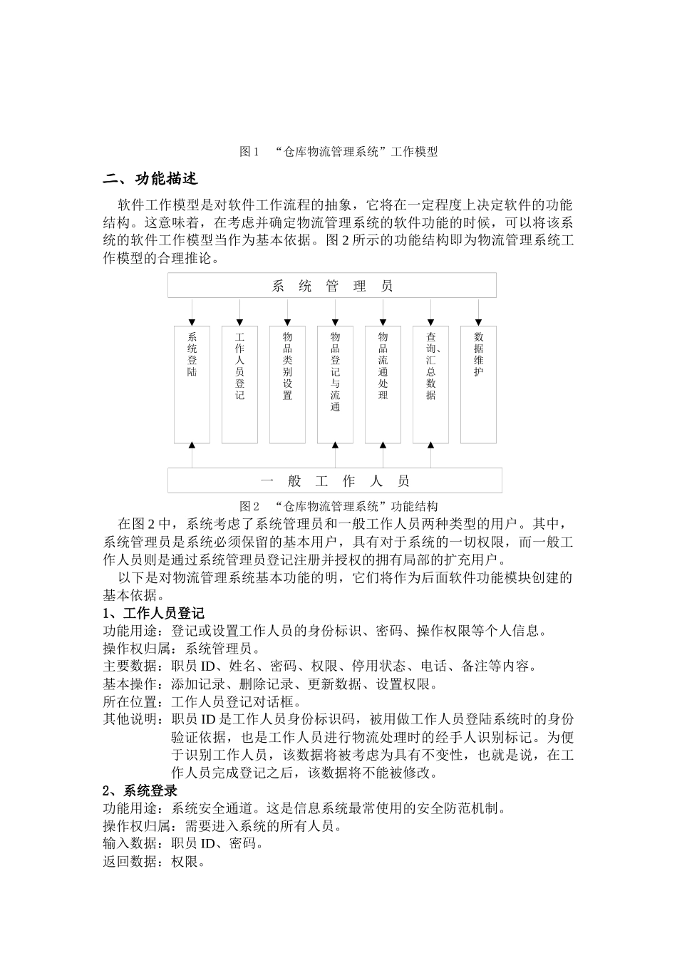 仓库管理系统系统分析_第2页