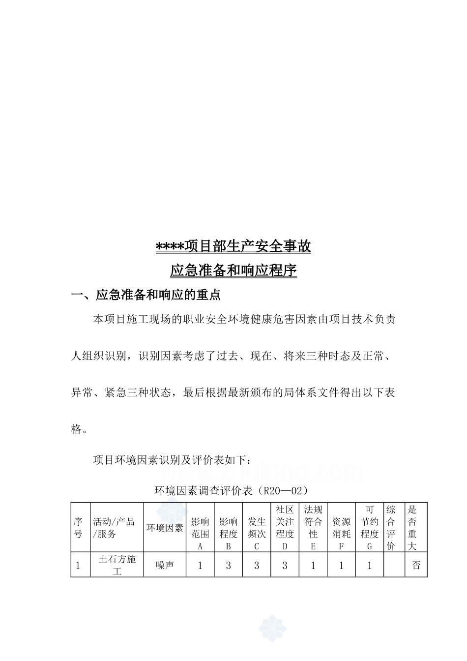 施工现场生产安全事故应急准备和响应程序_第2页