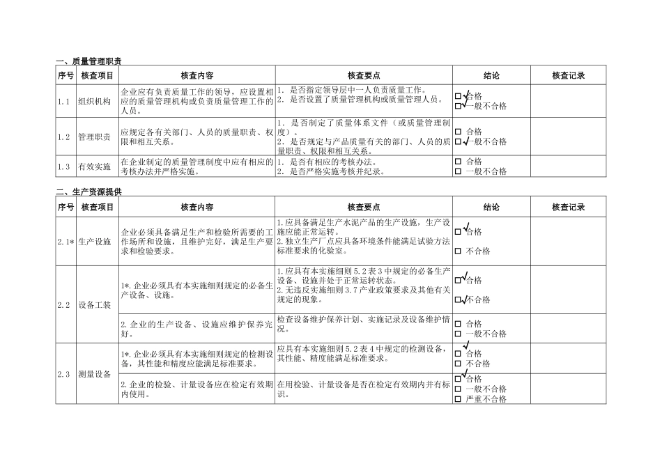 水泥产品生产许可证企业实地核查办法(080722自查表)_第3页