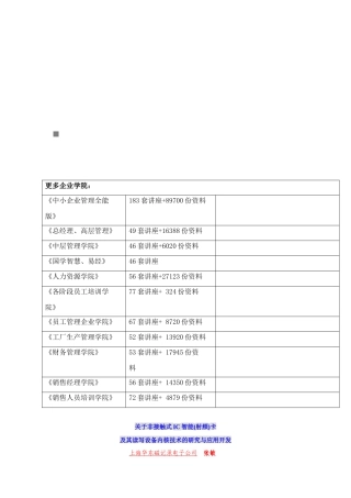 非接触式IC智能卡读写设备内核技术的研究和应用开发