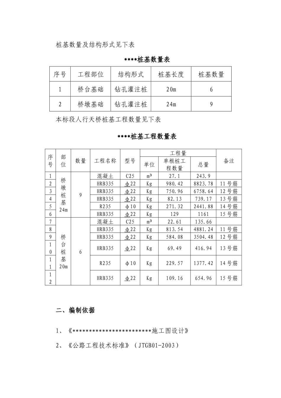 某工程人行天桥桩基施工技术方案_第3页