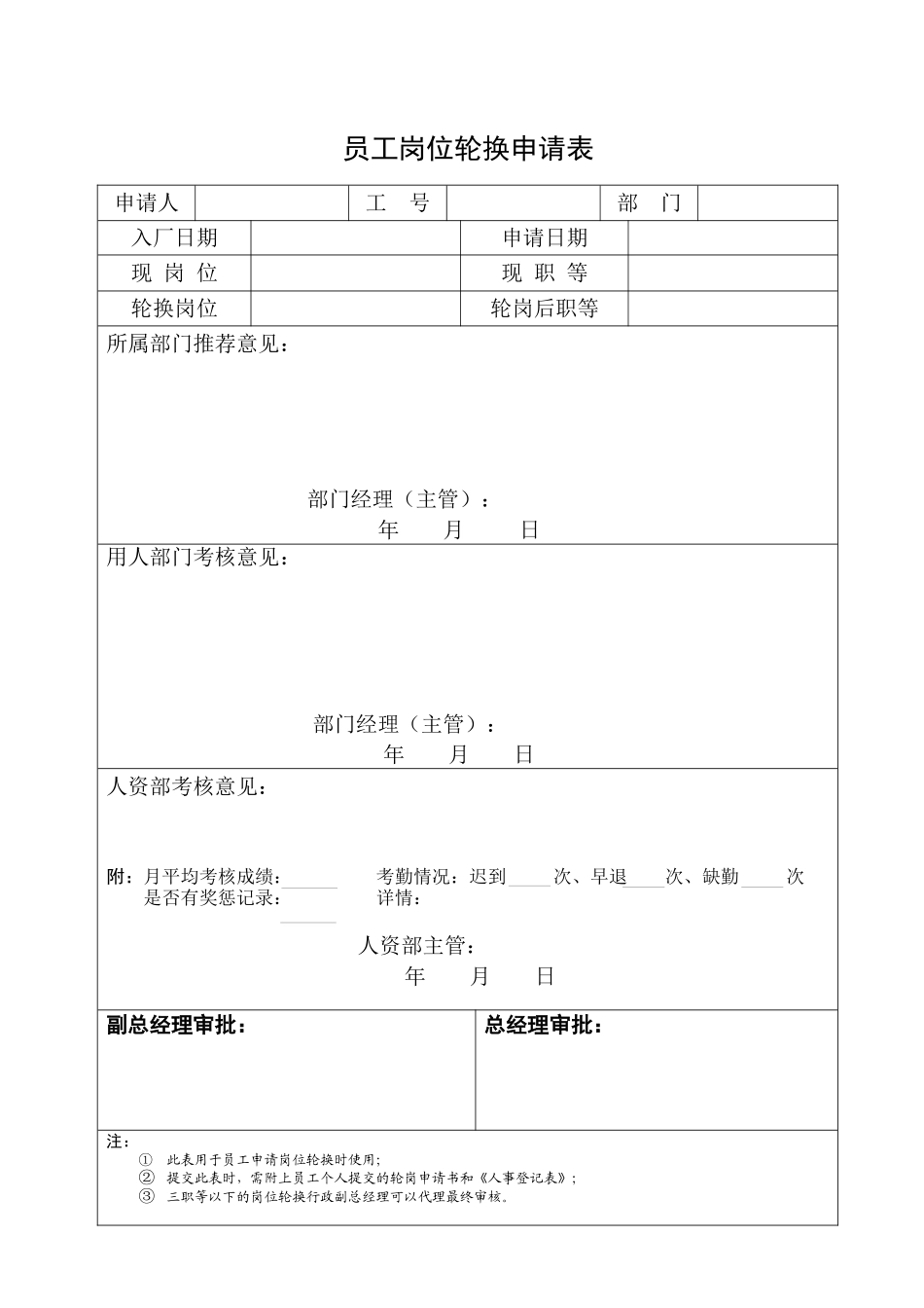公司员工岗位轮换和晋升_第3页