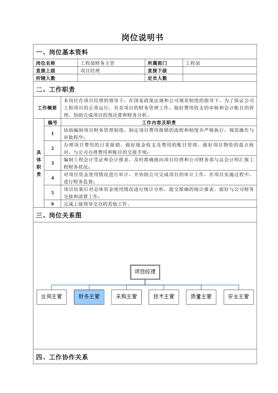 工程部财务主管岗位说明书_第1页