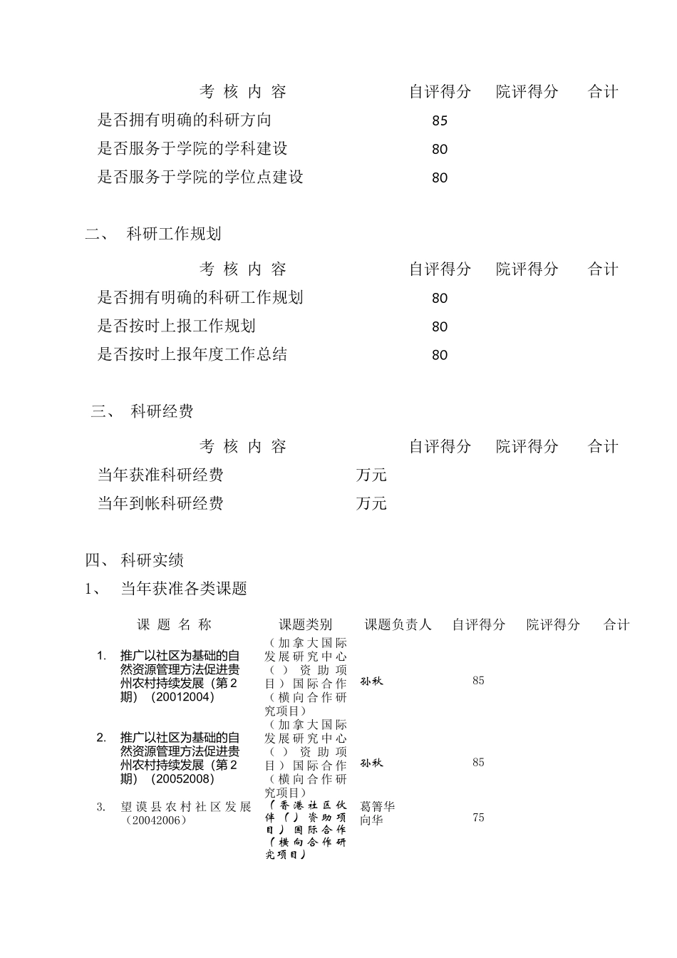 贵州财经学院科研机构量化考核表汇编_第3页