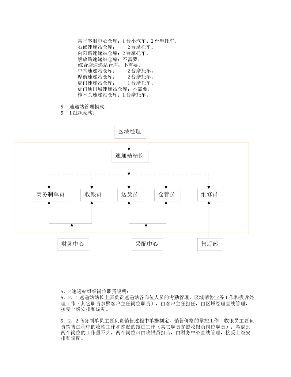 仓库资源优化方案_第2页