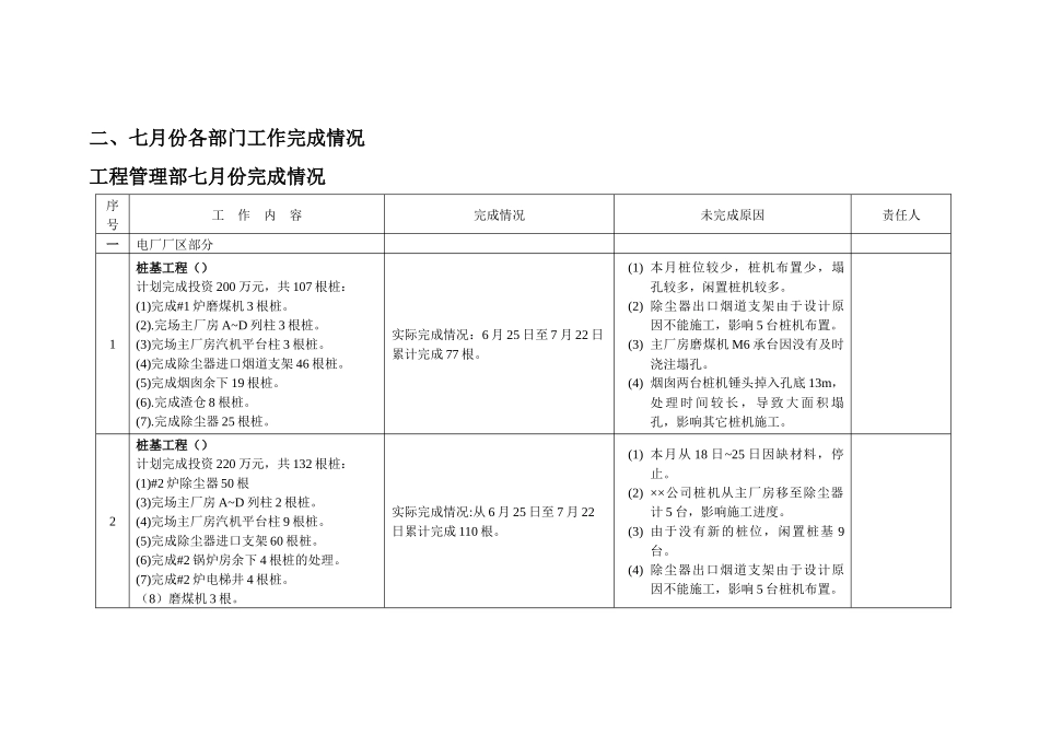 工程部8月份工作计划_第3页