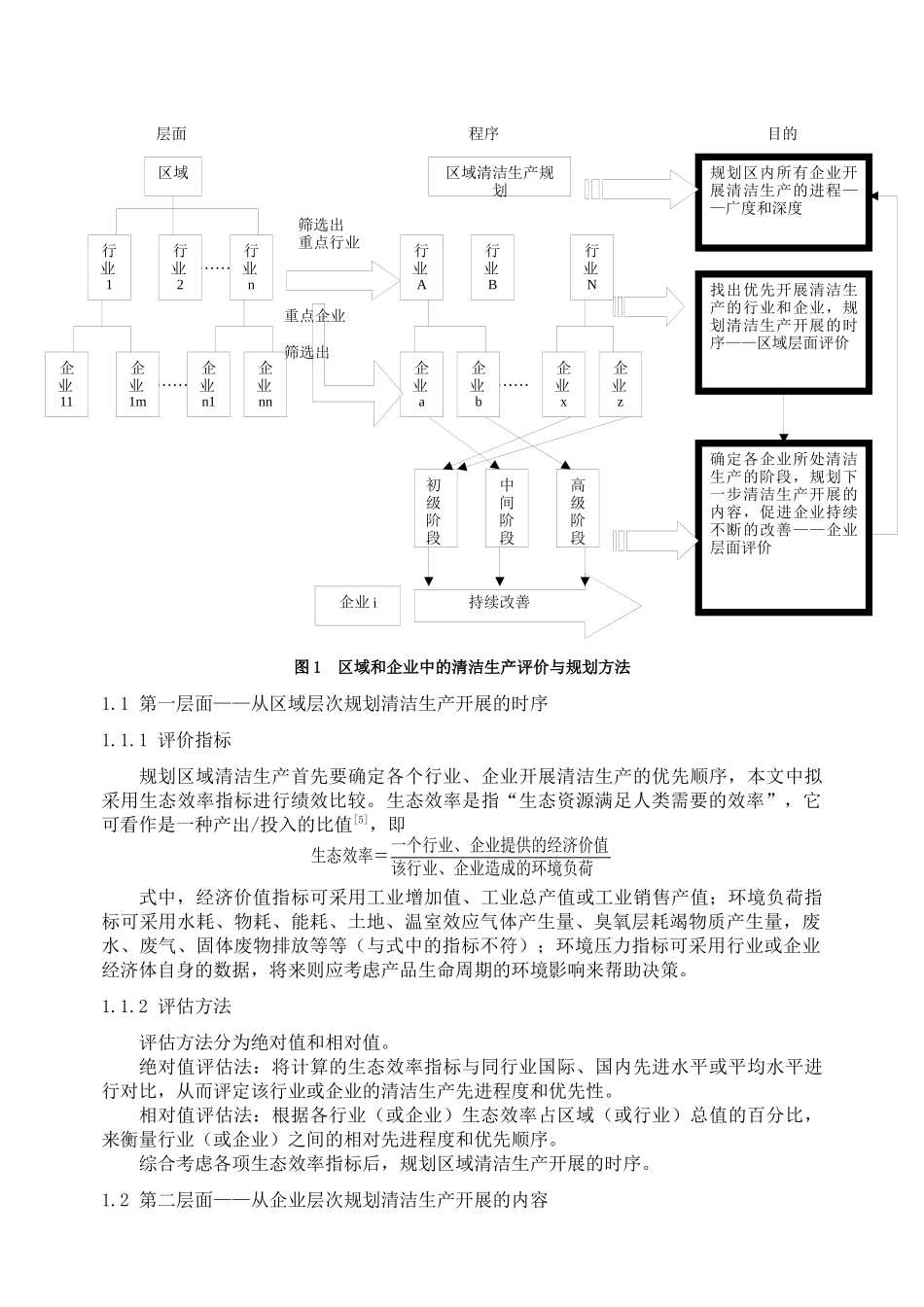面向区域和企业的清洁生产评价与规划方法_第2页
