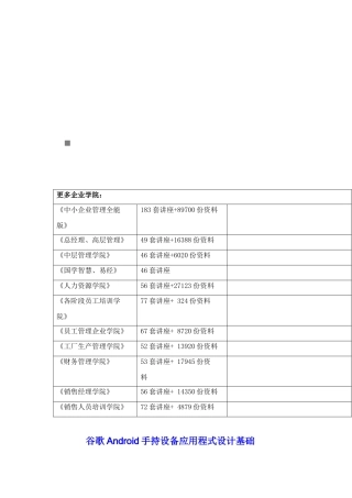 谷歌Android手持设备应用程式设计基础论述