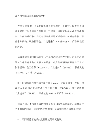 各种招聘渠道的效能比较分析