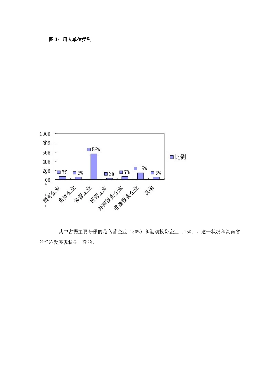 工商企业管理专业人才培养方案_第2页