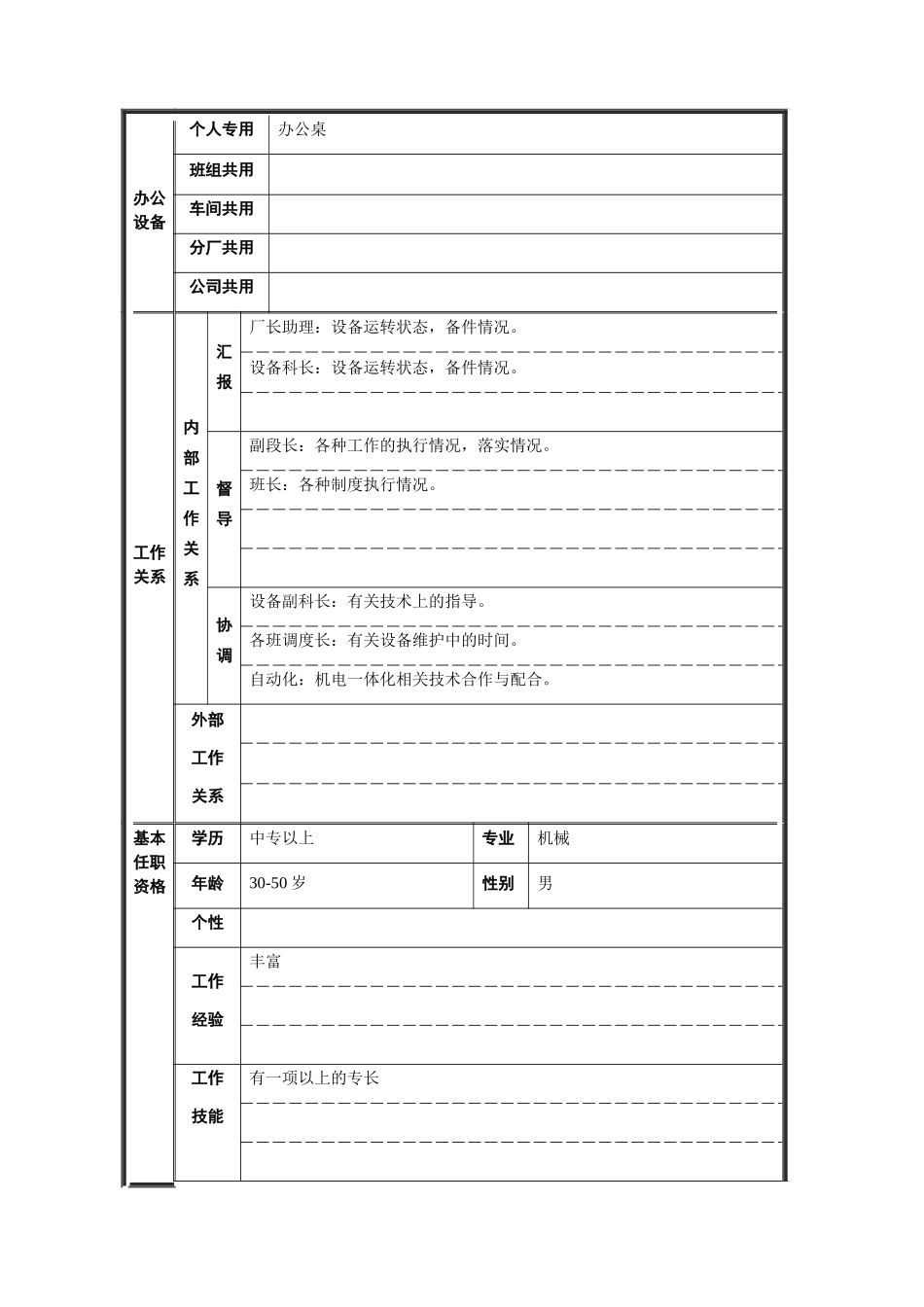轧钢厂设备动力科段长岗位职位说明书_第2页