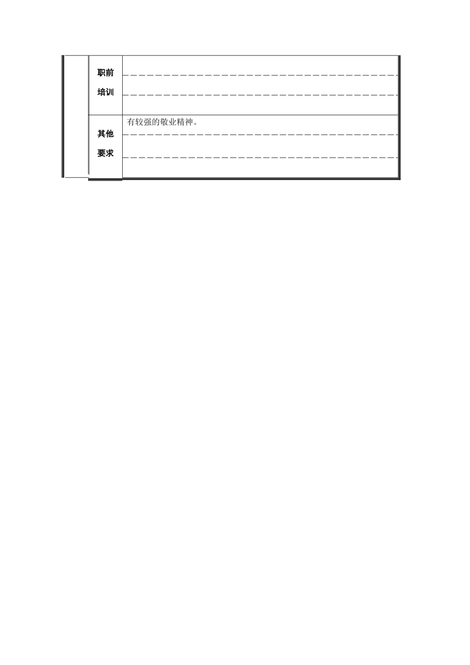 轧钢厂设备动力科段长岗位职位说明书_第3页